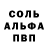 Канабис гибрид BezumOff